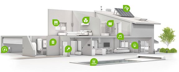 SmartHome Grafik
